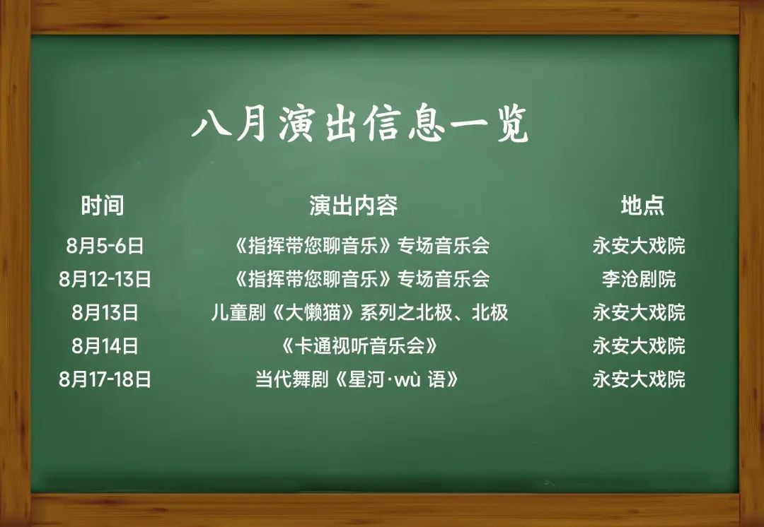 青岛市歌舞剧院